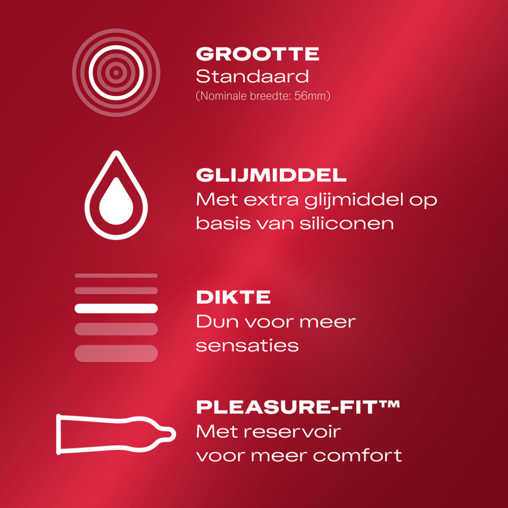 Thin Feel Extra Lube - Kondome - 10 Stück