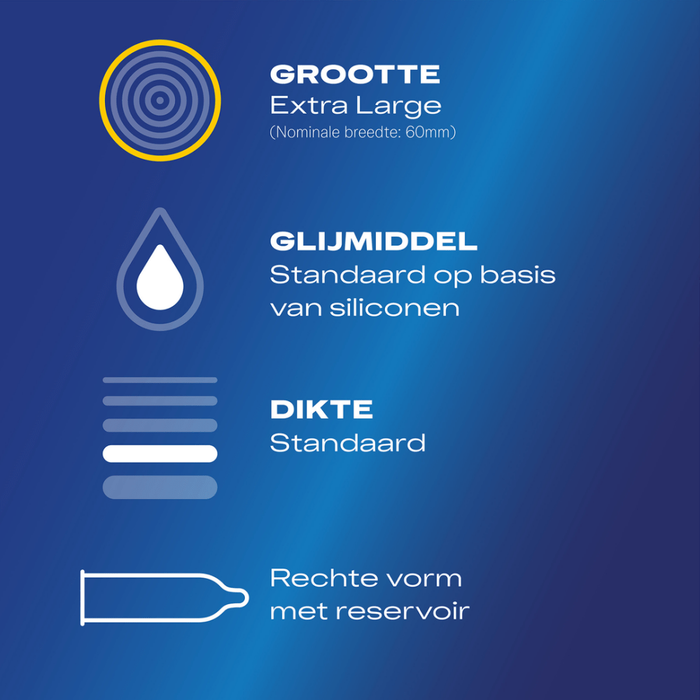 Durex XXL condooms 12 stuks, achterkant verpakking, productinformatie en gebruiksdetails