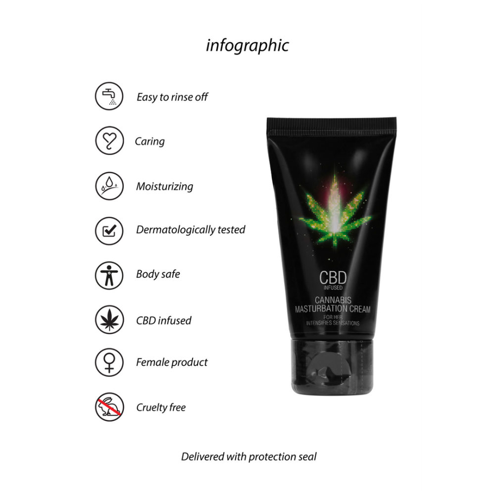 CBD-Cannabis-Masturbationscreme für Sie - 2 fl oz / 50 ml