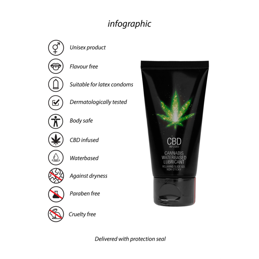 Pharmquests CBD glijmiddel waterbasis 50 ml | Cannabis extract & latexvriendelijk