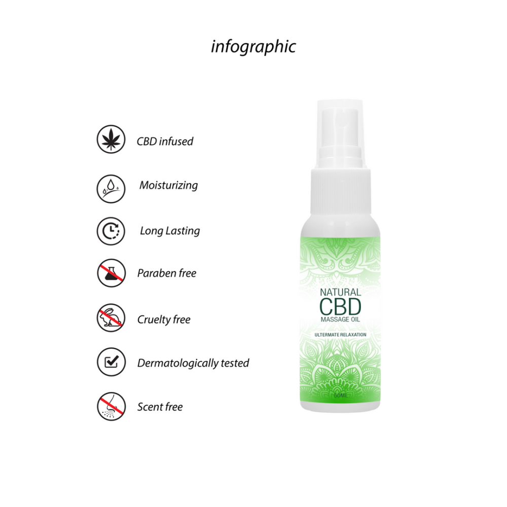 Natuurlijke CBD - Massageolie - 2 fl oz / 50 ml