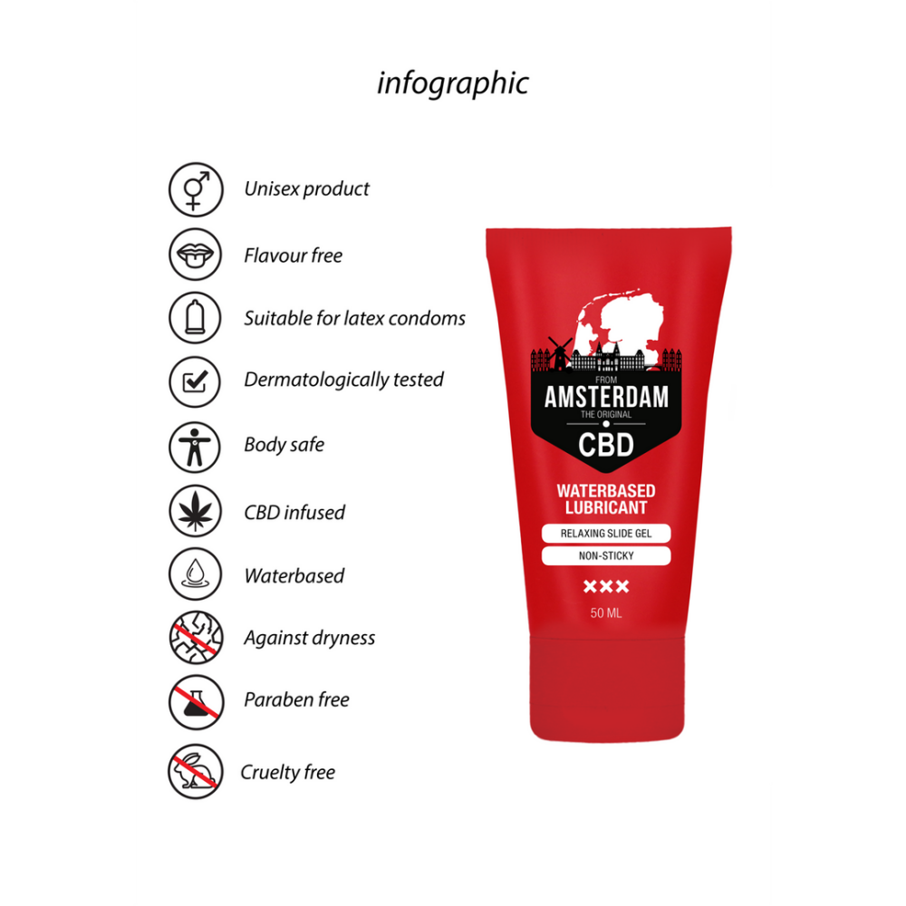 Pharmquests CBD glijmiddel waterbasis 50 ml | Origineel uit Amsterdam