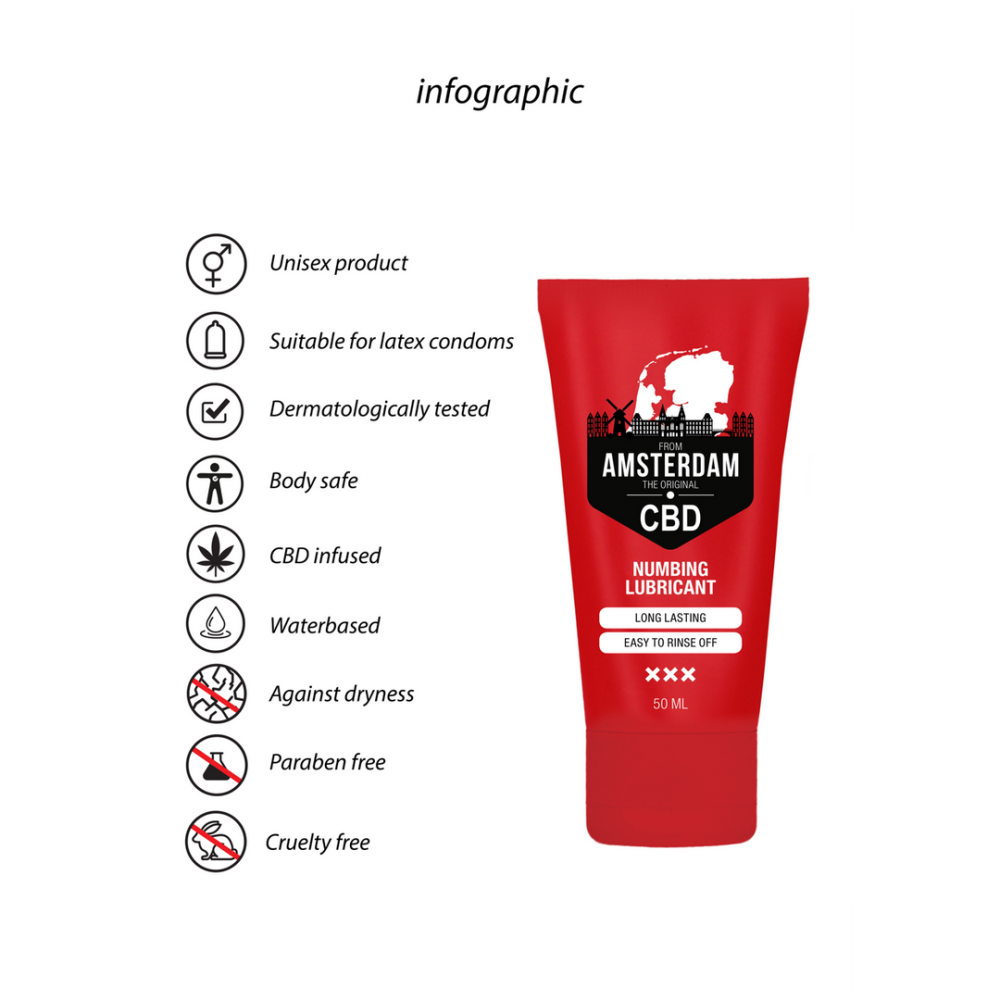 Original CBD aus Amsterdam - Betäubendes Gleitmittel - 2 fl oz / 50 ml
