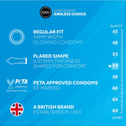 Blauwe specificatiekaart van EXS Glowing condooms met pictogrammen en productinformatie