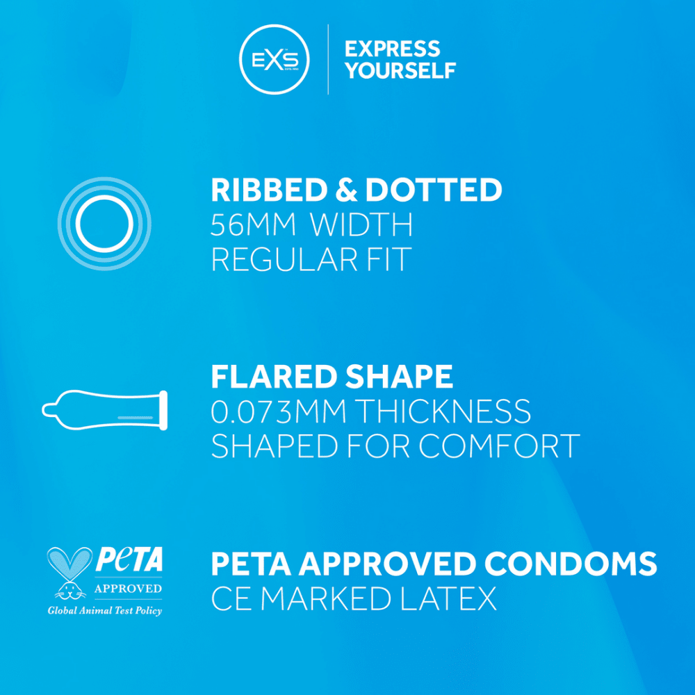 Blauwe EXS productkaart met pictogrammen en informatie over Ribbed and Dotted condooms 100 stuks