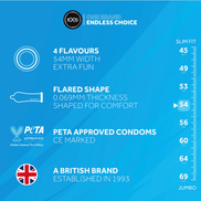 Blauwe productinformatie van EXS flavoured condoms met overzicht van smaken en kenmerken
