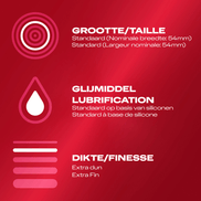 Durex Thin Feel Extra Thin condooms 10 stuks, achterkant verpakking met productinfo en gebruiksinformatie
