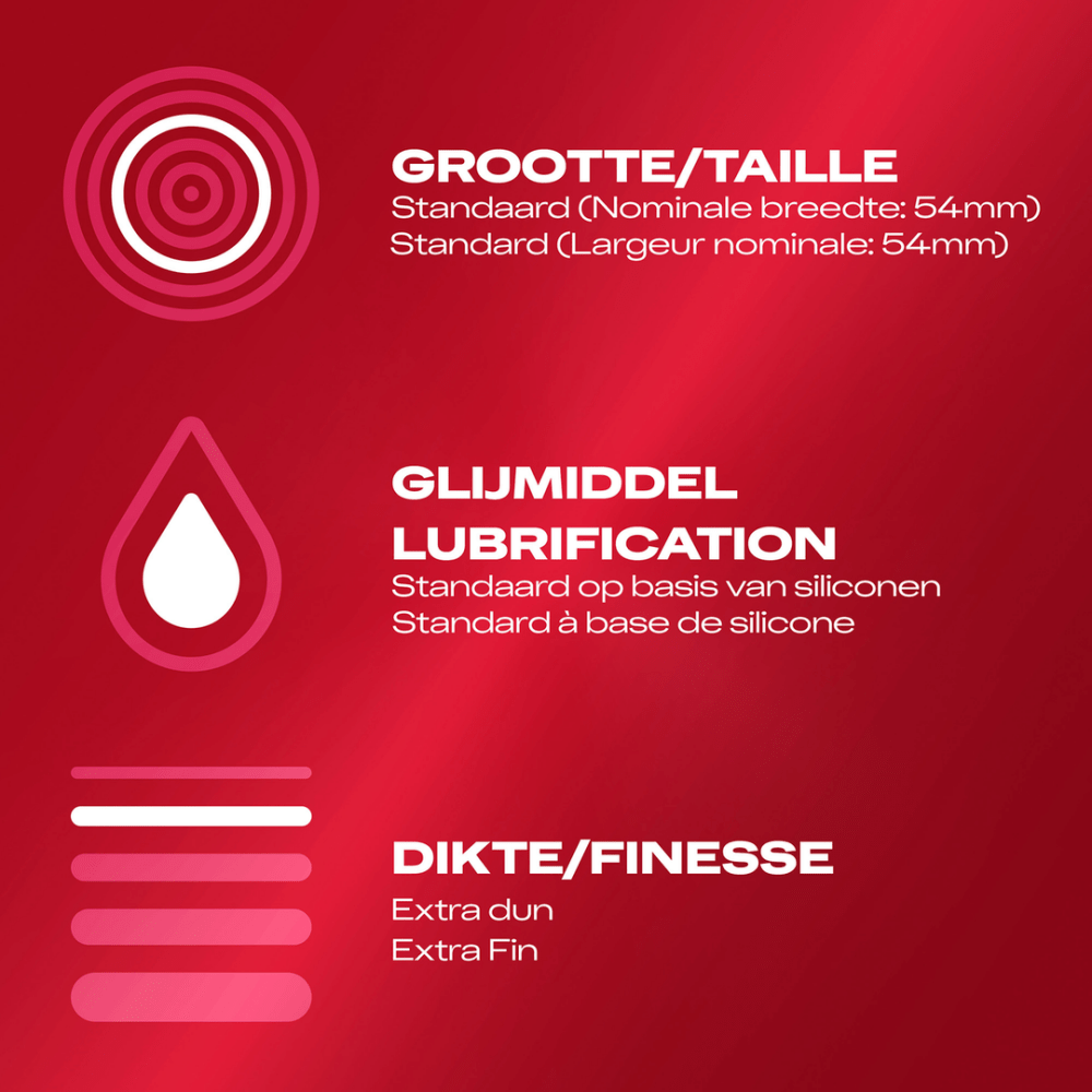 Durex Thin Feel Extra Thin condooms 10 stuks, achterkant verpakking met productinfo en gebruiksinformatie