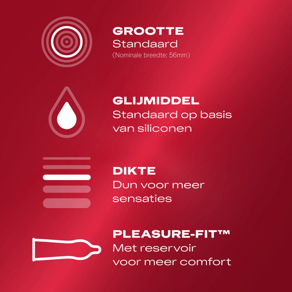Durex Dunne Voel condooms, achterkant verpakking met gebruiksinformatie, 20 stuks