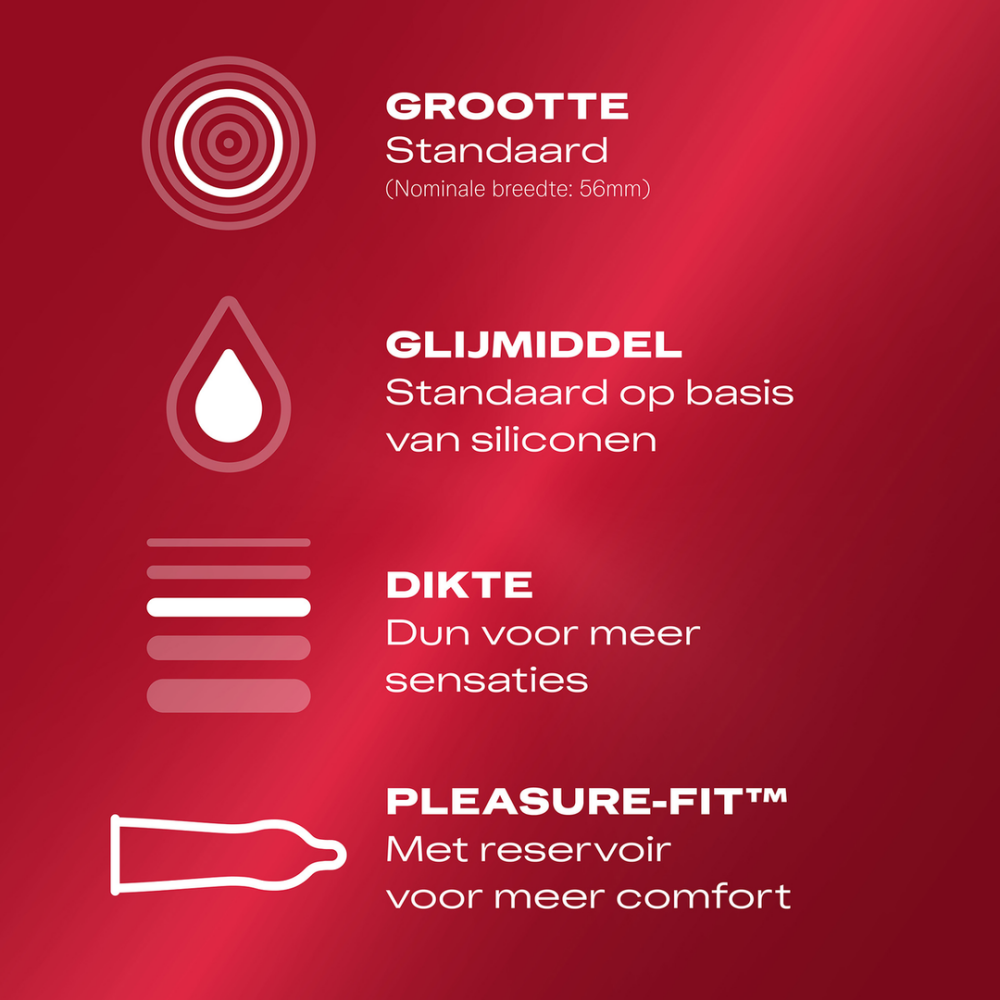 Durex Thin Feel Kondome 20 Stück für intensive Empfindungen