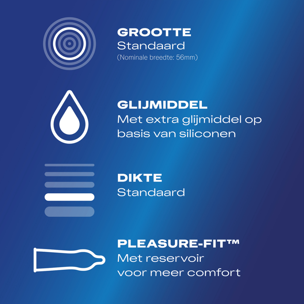 Durex Originals Classic Natural condooms, close up informatie en pictogrammen op verpakking, 20 stuks