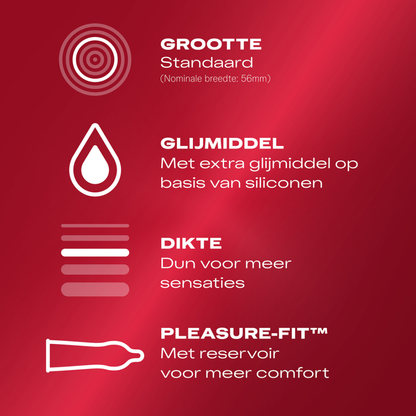 Thin Feel Extra Lube - Kondome - 10 Stück