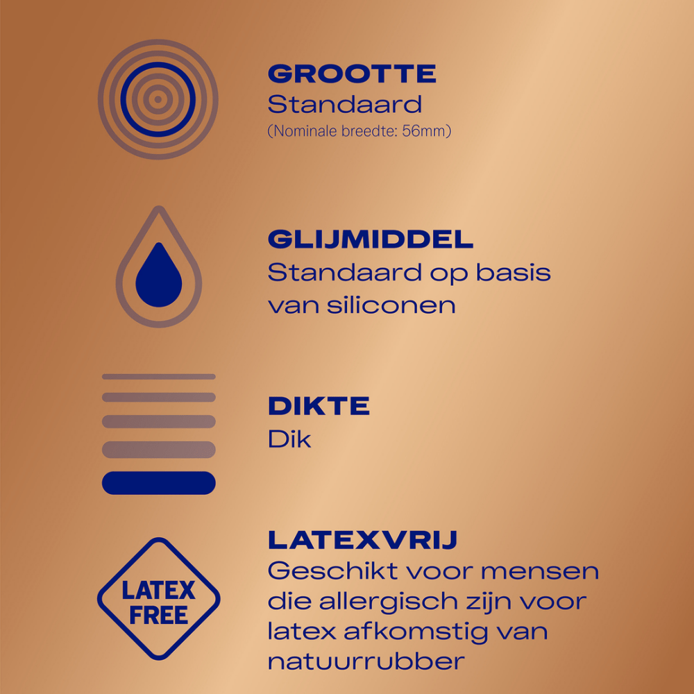 Durex Nude XL condooms 20 stuks, achterkant verpakking, gebruiksinformatie en waarschuwingen