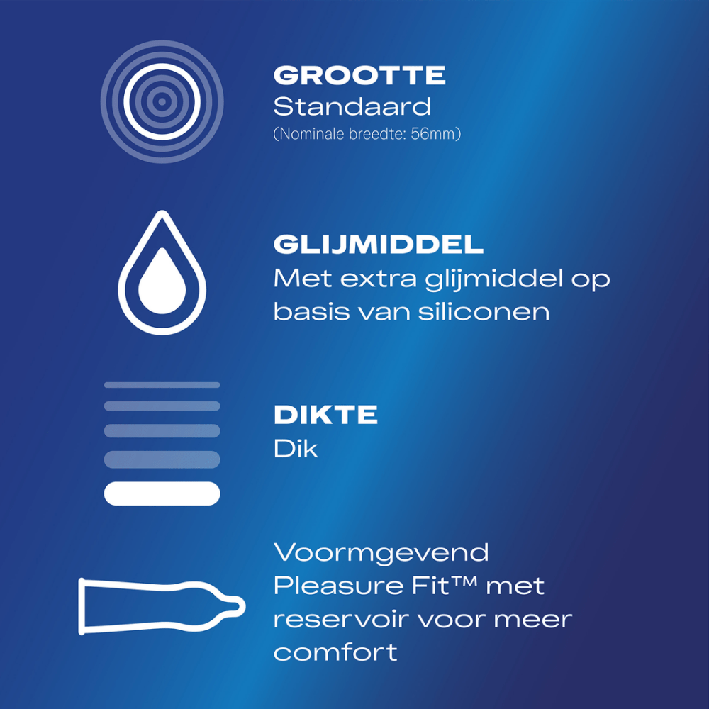 Durex Extra Safe condooms 144 stuks, details achterzijde, instructies en waarschuwingen, veilig vrijen