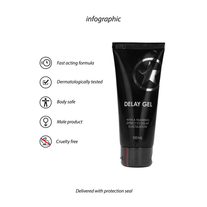 Ouch vertraag gel 100 ml met overzicht van werking en productinformatie op verpakking