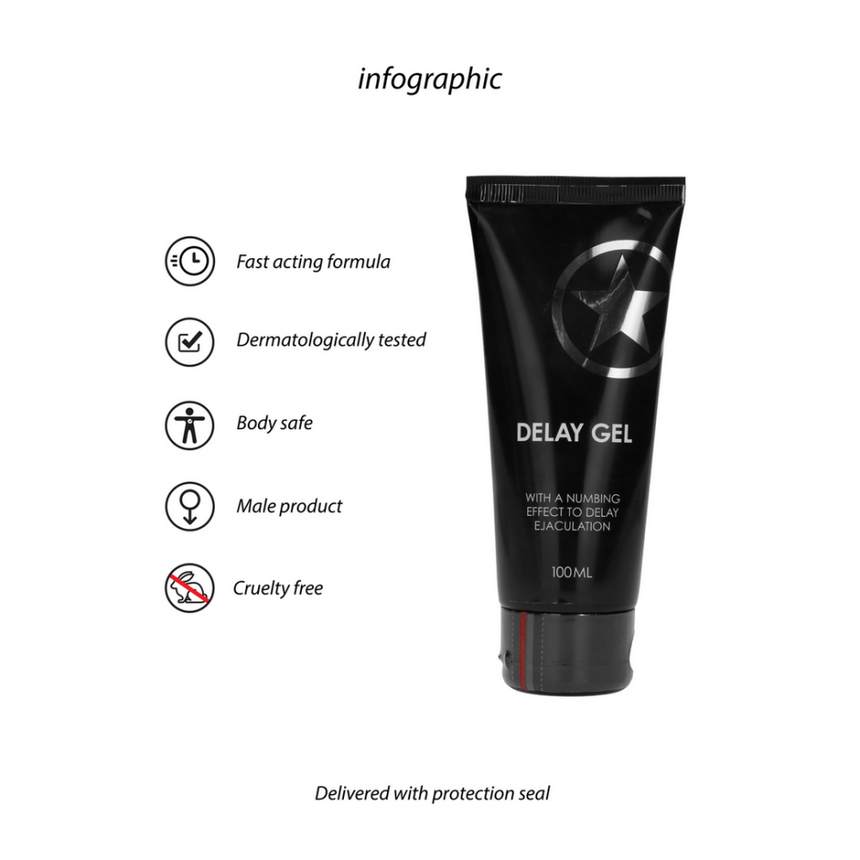 Ouch vertraag gel 100 ml met overzicht van werking en productinformatie op verpakking