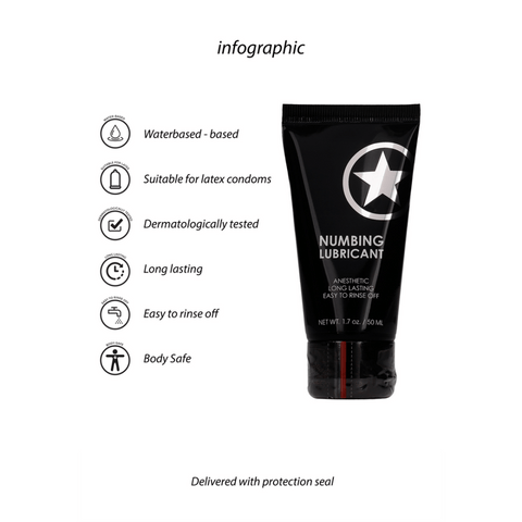 Ouch by Shots verdovend glijmiddel 50 ml tube met productoverzicht en belangrijkste kenmerken