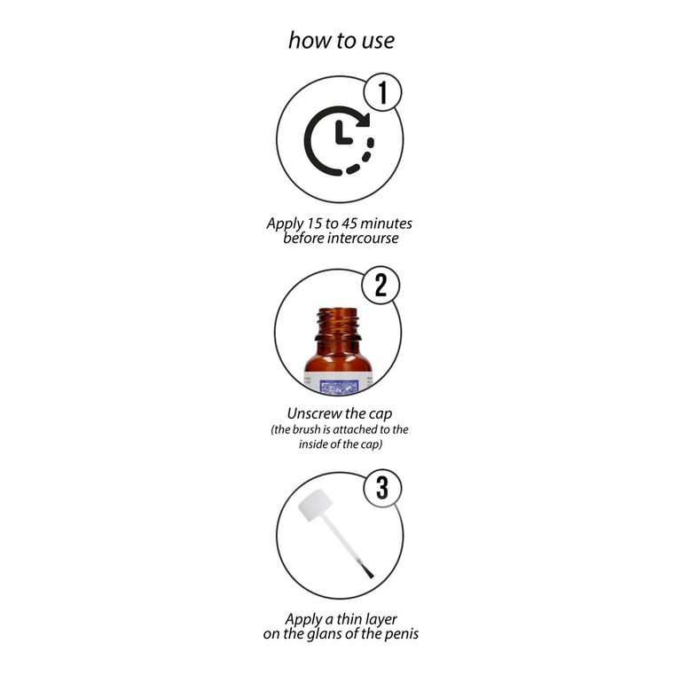 Pharmquests by Shots China Brush Delay Serum 20 ml voor langdurige controle