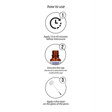 Pharmquests by Shots China Brush Delay Serum 20 ml voor langdurige controle