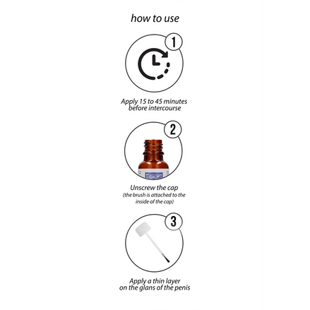 Pharmquests by Shots China Brush Delay Serum 20 ml voor langdurige controle