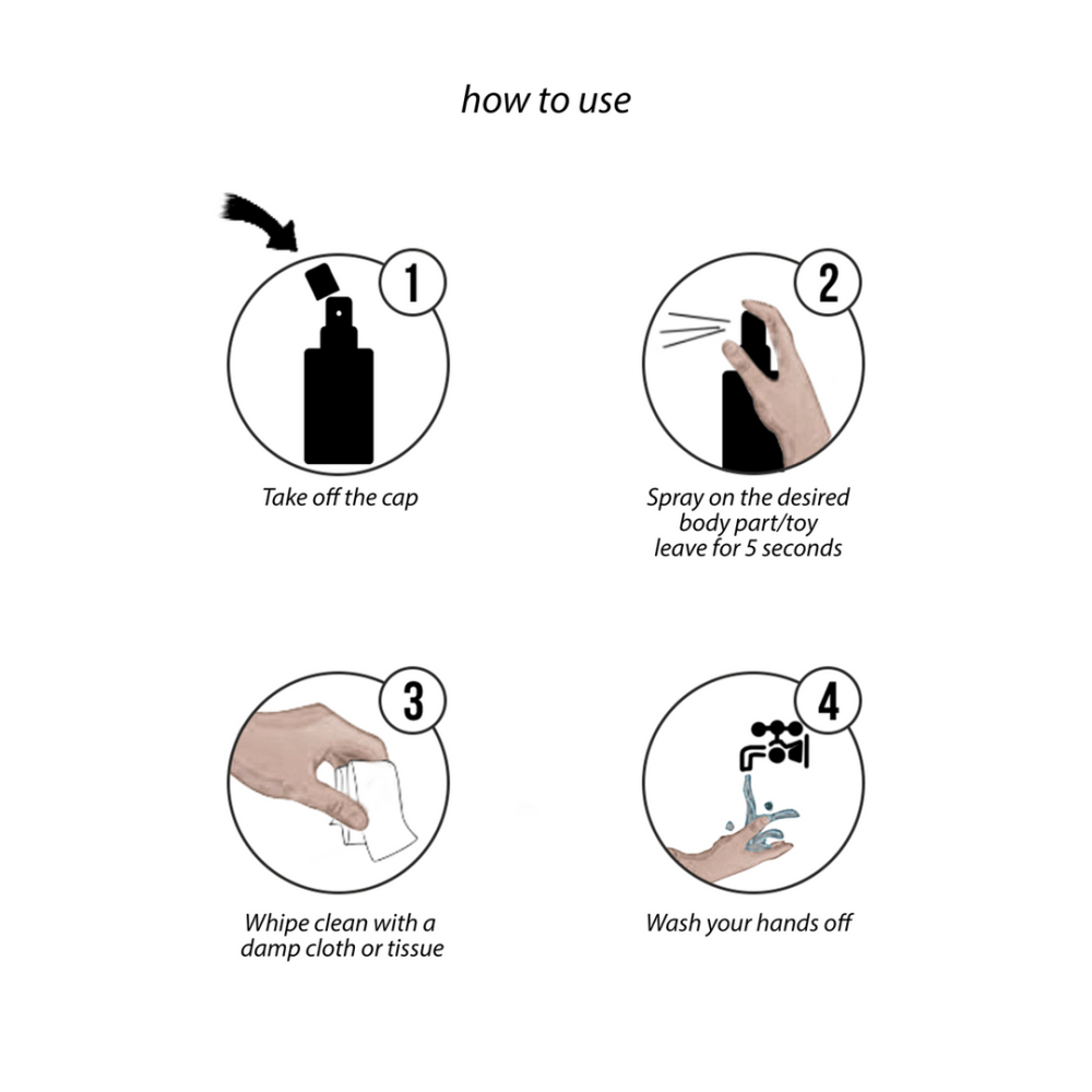 Pharmquests by Shots | Speelgoed & Lichaamsreiniger 150 ml