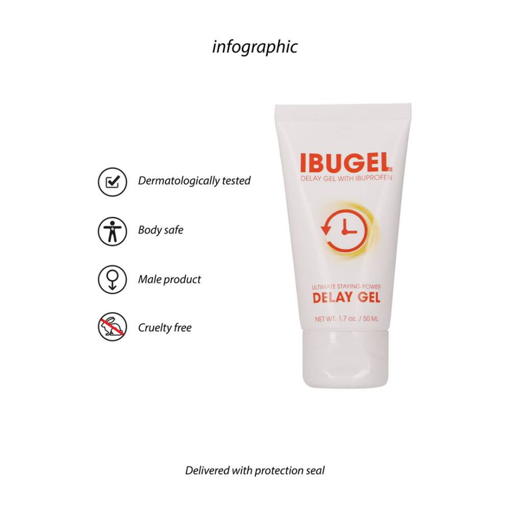 Pharmquests IbuGel Delay Gel 50 ml | Delay and monitoring