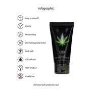 Pharmquests by Shots | CBD Masturbatiecrème voor Hem 50 ml