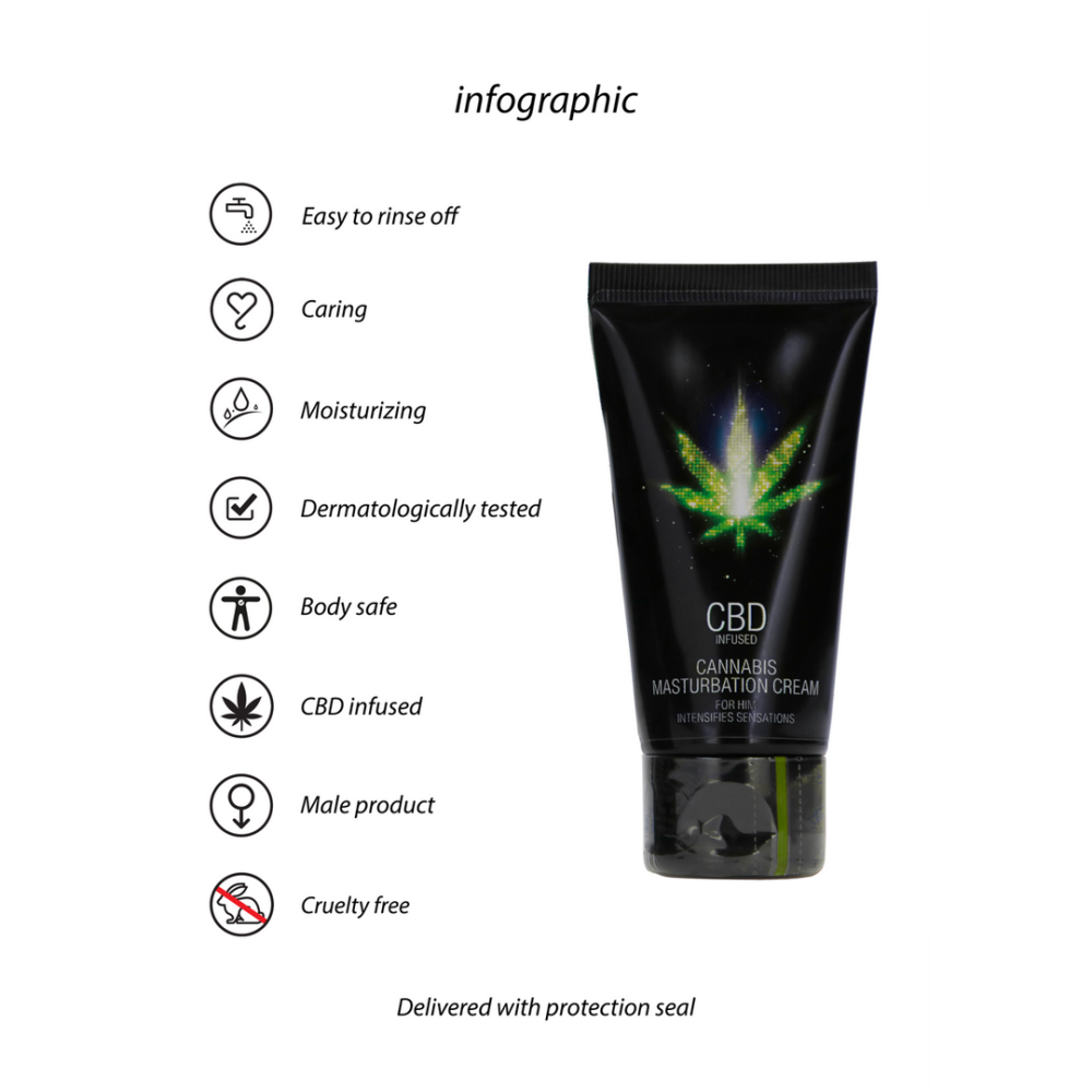 Pharmquests by Shots | CBD Masturbation Cream for Him 50 ml