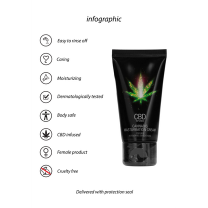 CBD-Cannabis-Masturbationscreme für Sie - 2 fl oz / 50 ml