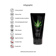 Pharmquests CBD cannabis glijmiddel 50 ml met productspecificaties op witte achtergrond
