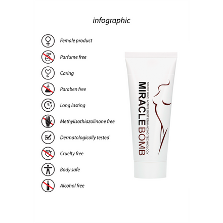 Pharmquests Miracle Bomb Borstgel 100 ml | Stevigere en vollere borsten