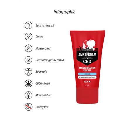 Pharmquests by Shots | CBD Masturbeer Crème voor Hem 50 ml