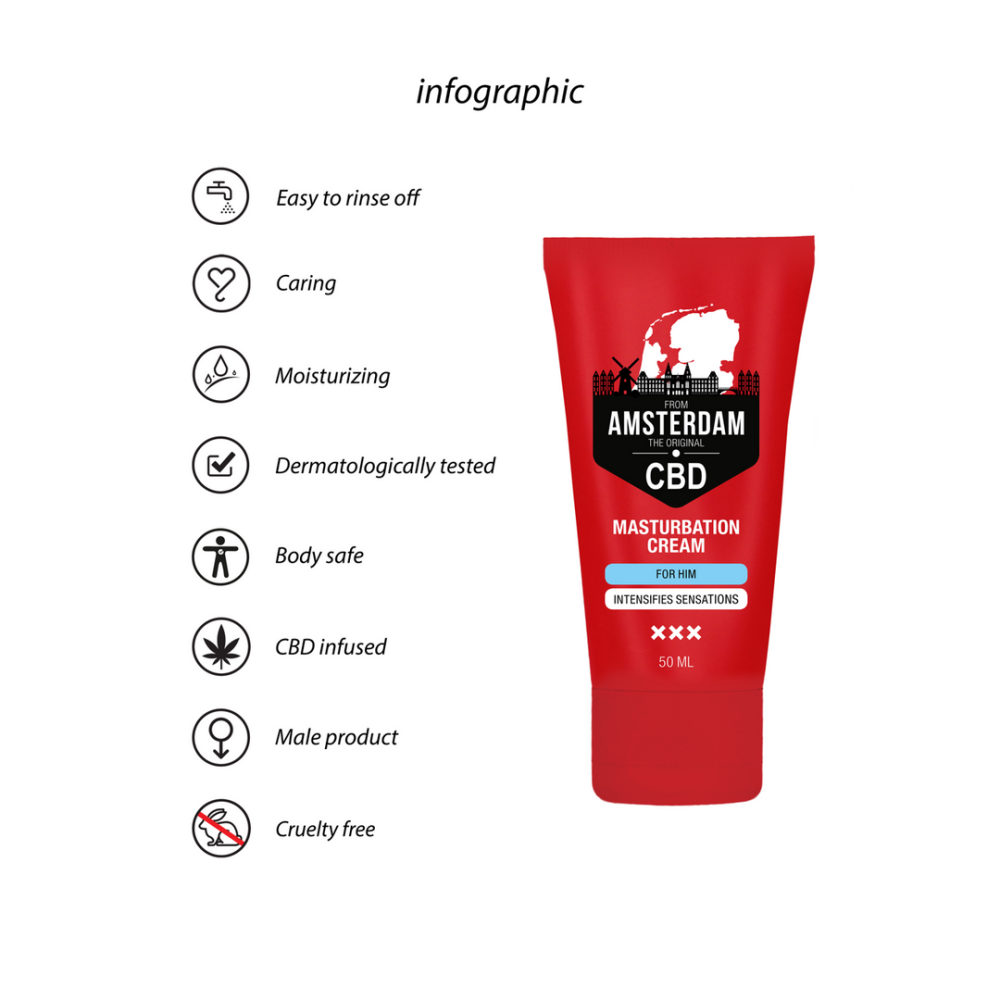 Pharmquests by Shots | CBD Masturbeer Crème voor Hem 50 ml
