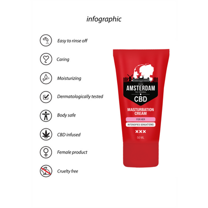 Original CBD aus Amsterdam - Masturbationscreme für Sie - 2 fl oz / 50 ml