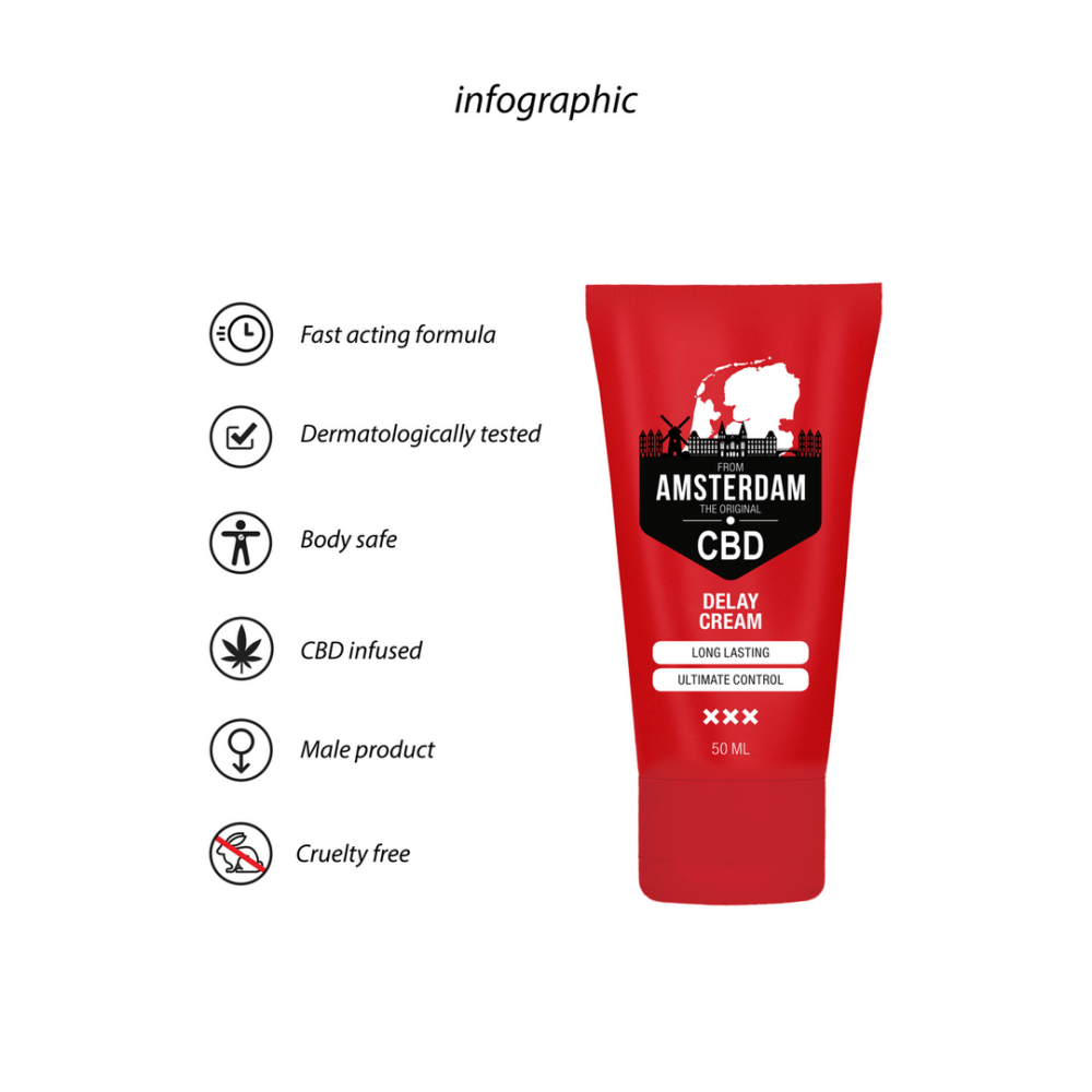 Pharmquests by Shots CBD Delay Cream 50 ml, verpakking met specificaties