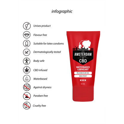 Pharmquests CBD glijmiddel waterbasis 50 ml | Origineel uit Amsterdam