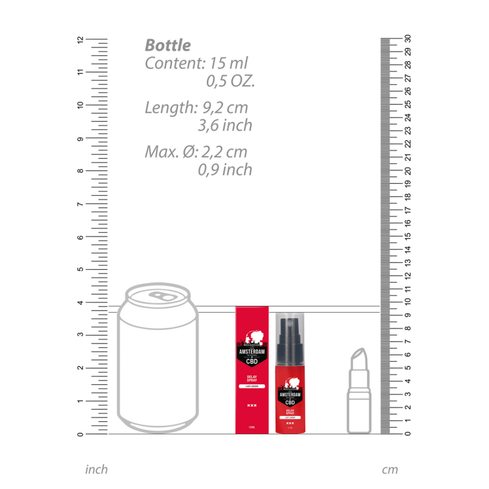 Pharmquests CBD Delay Spray 15 ml, verpakking en maataanduiding
