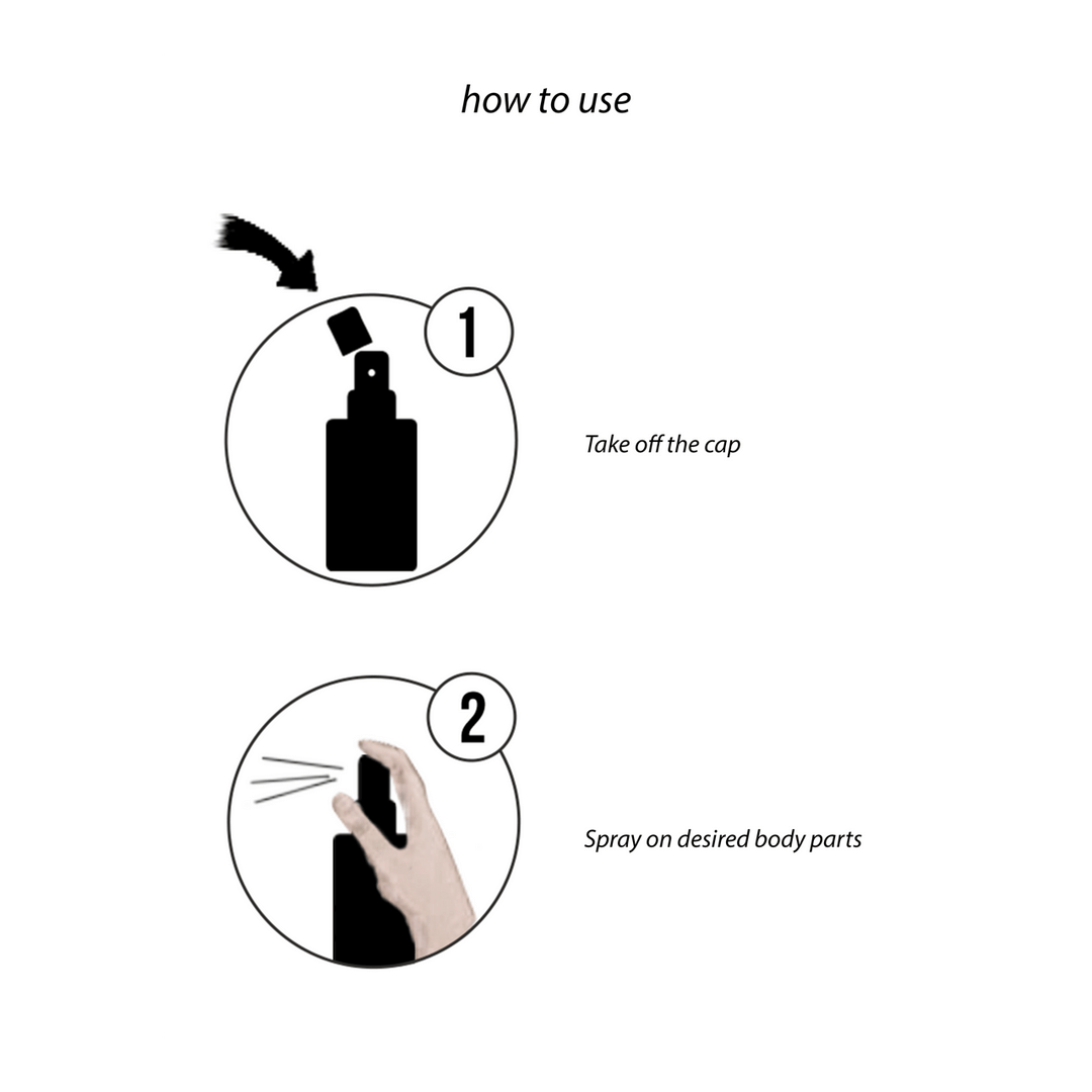 Pharmquests by Shots | CBD Pheromone Stimulator voor Hem 15 ml