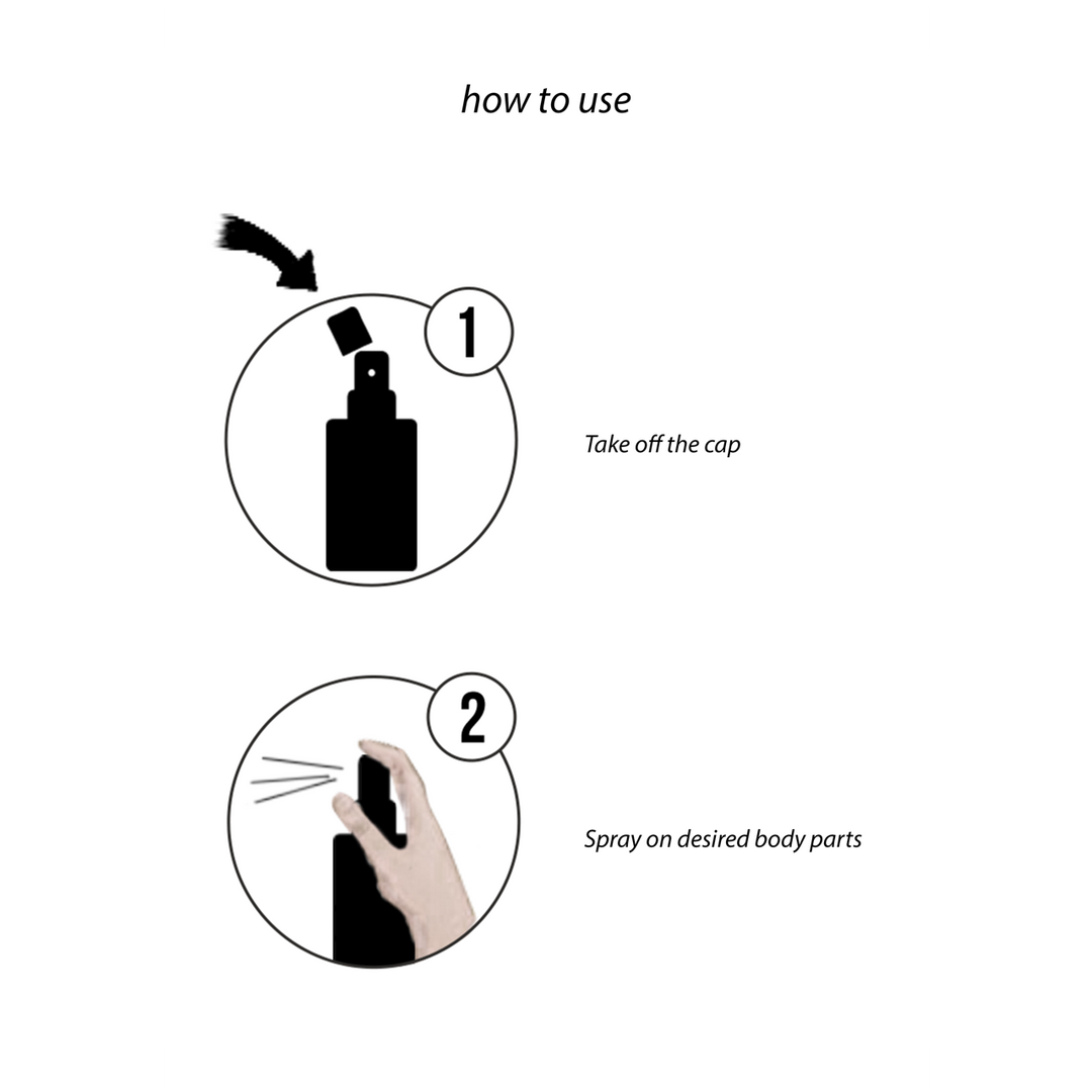 Pharmquests by Shots | CBD Pheromone Stimulator voor Hem 15 ml