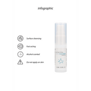 Achterzijde verpakking van Pharmquests Virus Cleaner 15 ml met productinformatie