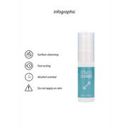 Zijaanzicht van de Pharmquests Antibacterial Fitness Cleaner 15 ml met productinformatie en strak turquoise ontwerp