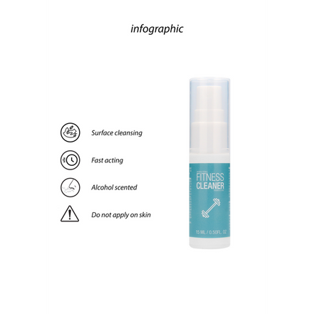 Pharmquests | Antibakterieller Fitnessreiniger 15 ml Spray