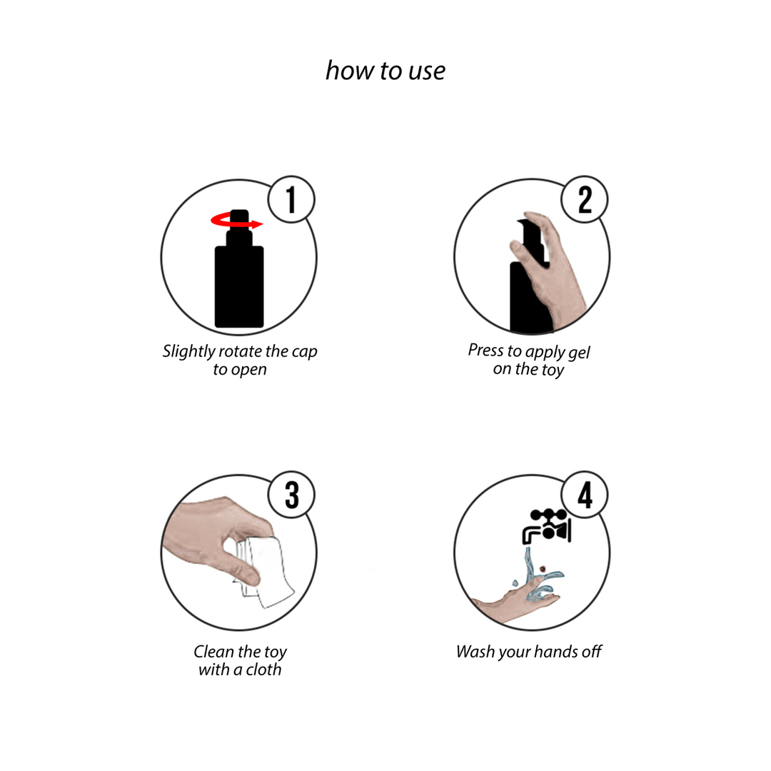 Overzicht van de kenmerken van Pharmquests Slide Hybrid glijmiddel, inclusief gebruiksicons en productinformatie