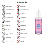 Pharmquests waterbasis glijmiddel 150 ml, achterkant fles met ingrediëntenlijst en gebruiksinformatie