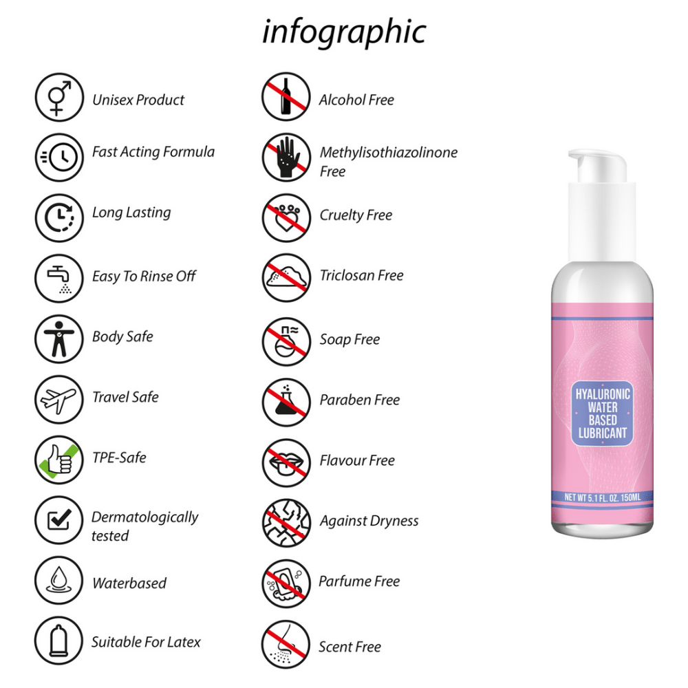 Pharmquests waterbasis glijmiddel 150 ml, achterkant fles met ingrediëntenlijst en gebruiksinformatie
