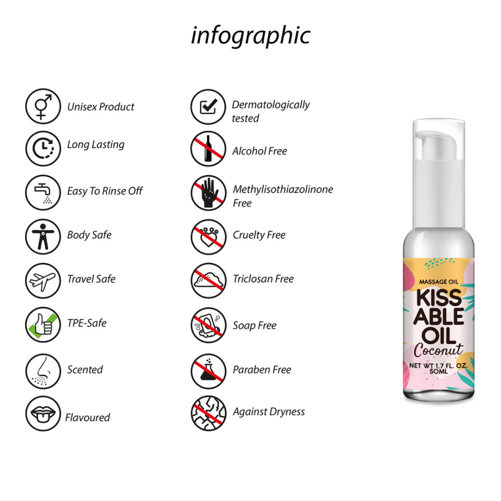 Pharmquests kissable kokosnoot massageolie 50 ml met ingrediëntenlijst voor zachte verzorging en sensuele momenten