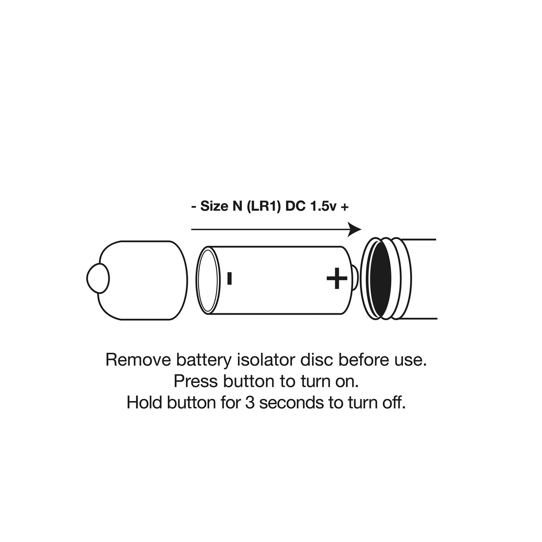 Rocks-Off bullet 80 mm, technische illustratie met afmetingen en specificaties